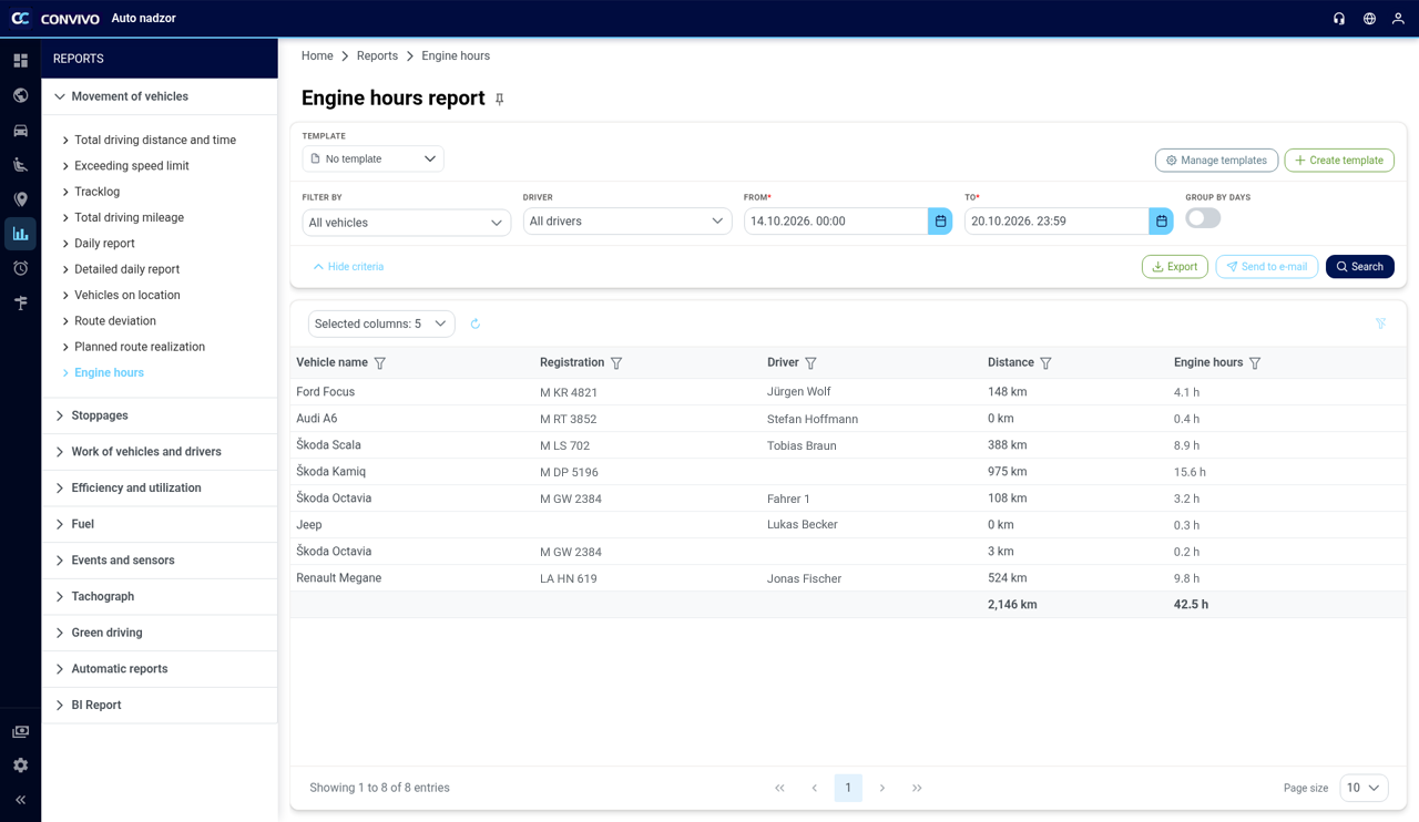 Motorstunden je Maschine und Fahrzeug