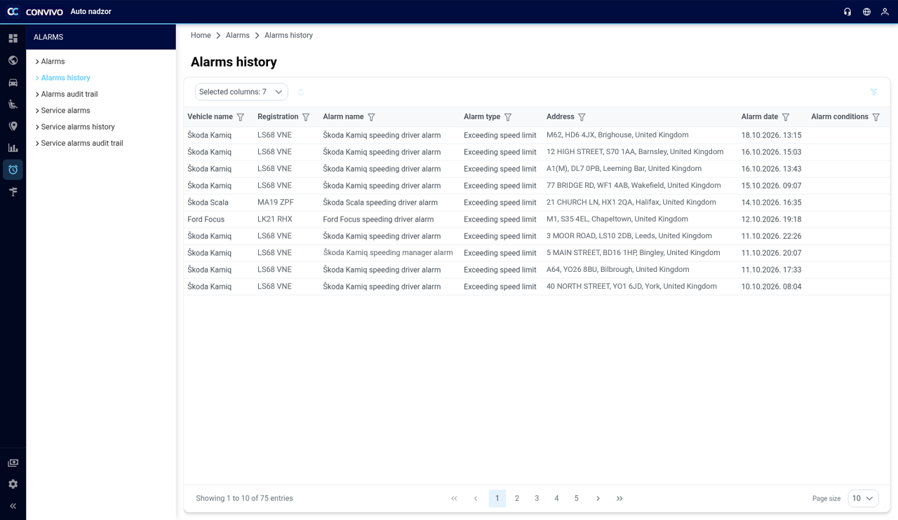 Alarm list with speeding and other driver alerts